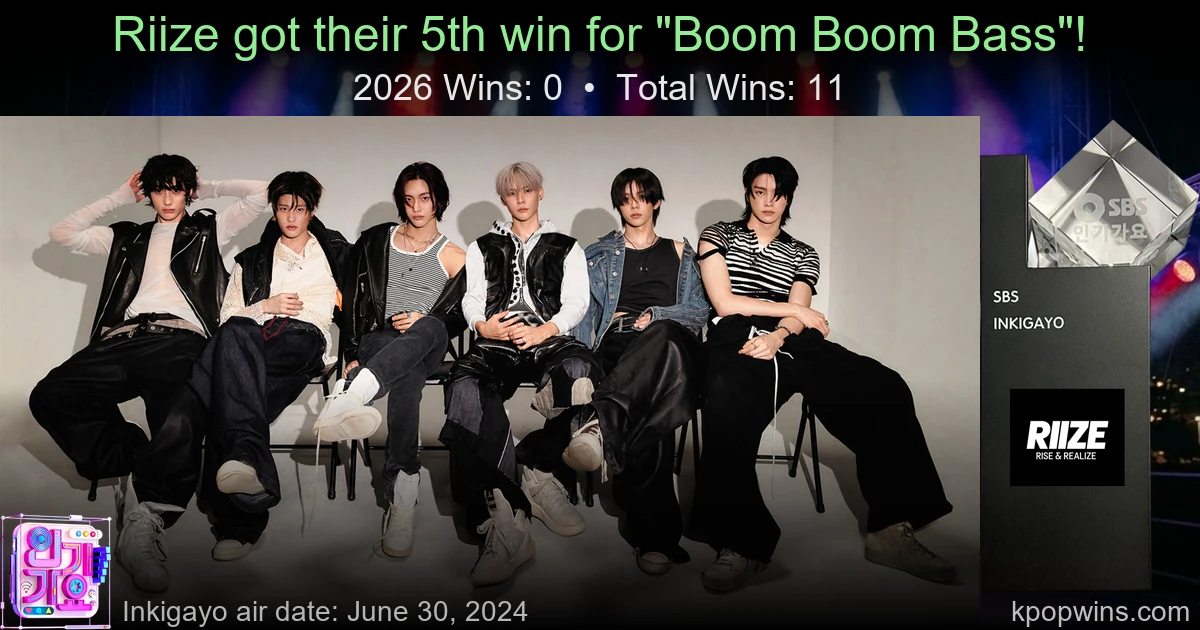 Riize - Boom Boom Bass